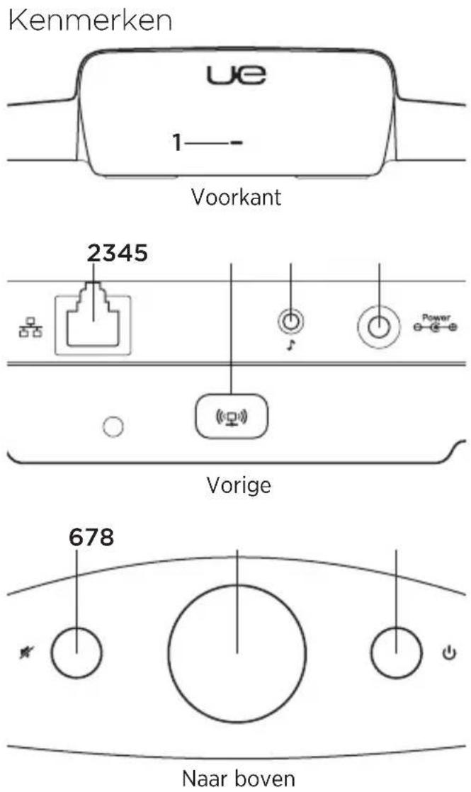 LOGITECH UE Air Speaker - Caractéristiques - 11