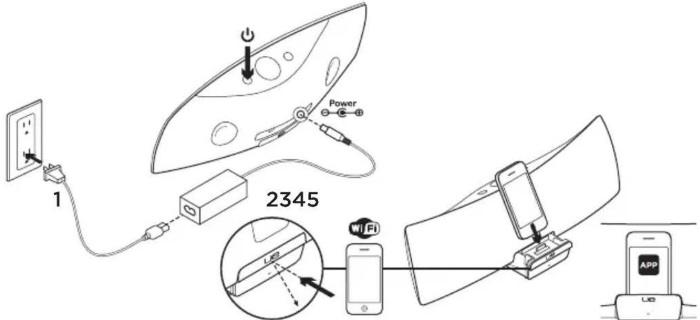 LOGITECH UE Air Speaker - Ένδειξη κατάστασης - 1