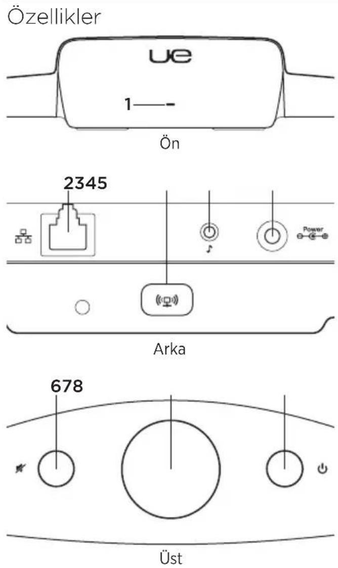 LOGITECH UE Air Speaker - Caractéristiques - 26