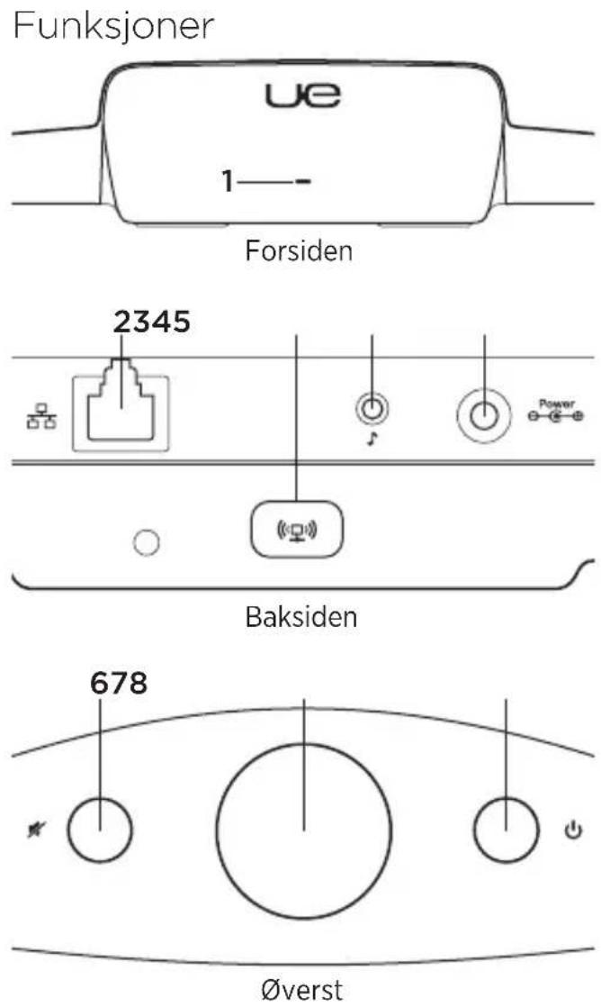 LOGITECH UE Air Speaker - Caractéristiques - 14