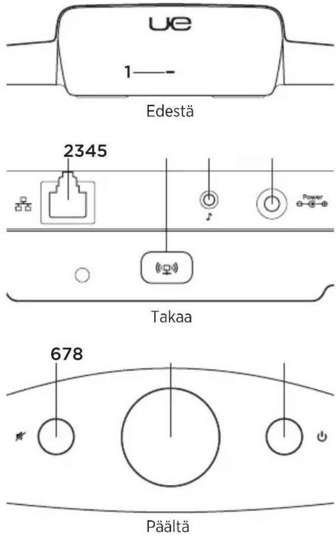 LOGITECH UE Air Speaker - Caractéristiques - 15
