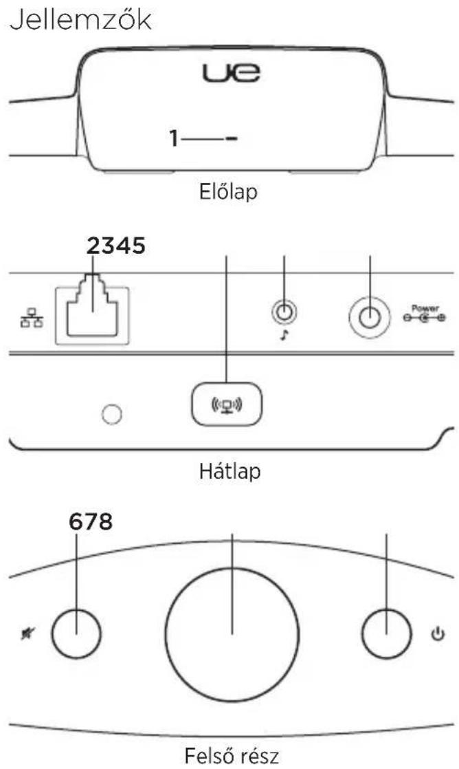 LOGITECH UE Air Speaker - Caractéristiques - 20