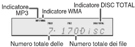 JVC UXN5 - Procedura di riproduzione di dischi MP3/WMA con l'attivazione modo cartella - 2