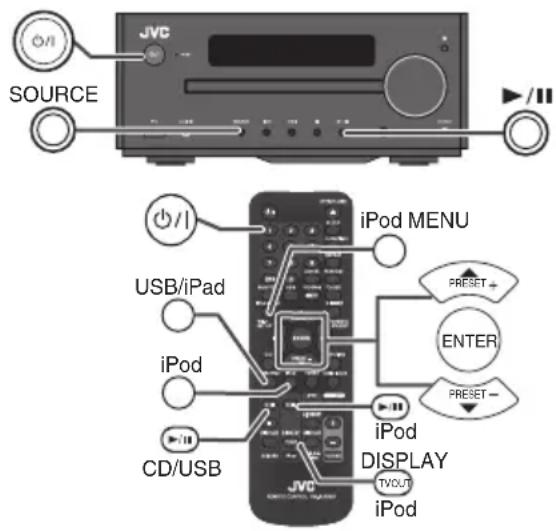 JVC UXN5 - LET OP - 3
