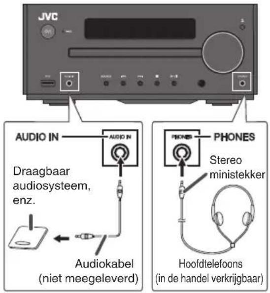 JVC UXN5 - Aansluiting van andere apparaten en hoofdtelefoons - 1