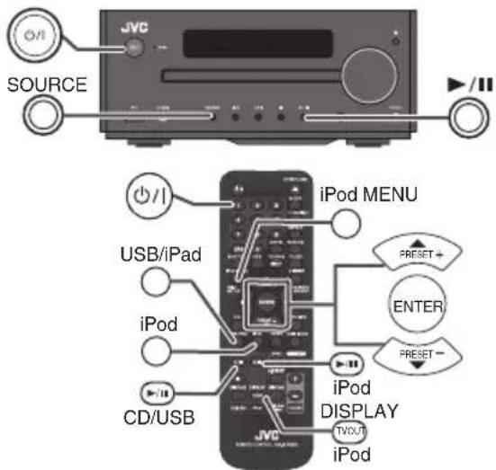 JVC UXN5 - Ouvrir la station d'accueil pour iPod/iPhone en tirant le couvercle. - 2
