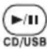 JVC UXN5 - Parcourir le dispositif USB depuis l'appareil principal - 6