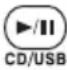 JVC UXN5 - Parcourir le dispositif USB depuis l'appareil principal - 2