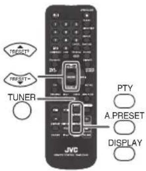 JVC UXN5 - Via Radio Data System verzorgde informatie - 1