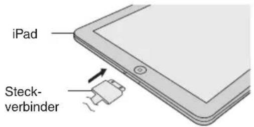 JVC UXN5 - Verbinden Sie den iPod/iPhone/iPad mit dem Steckverbinder. - 1