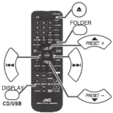 JVC UXN5 - Procedura di riproduzione di dischi MP3/WMA con l'attivazione modo cartella - 1