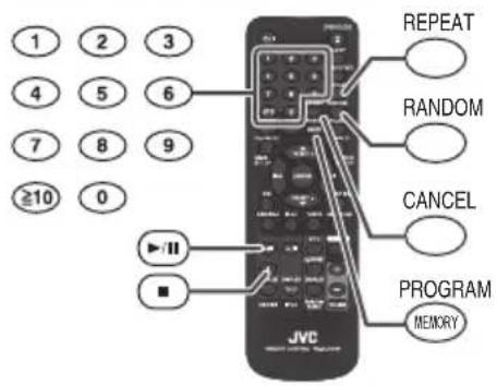 JVC UXN5 - Funzioni utili per la riproduzione dei dischi - 1