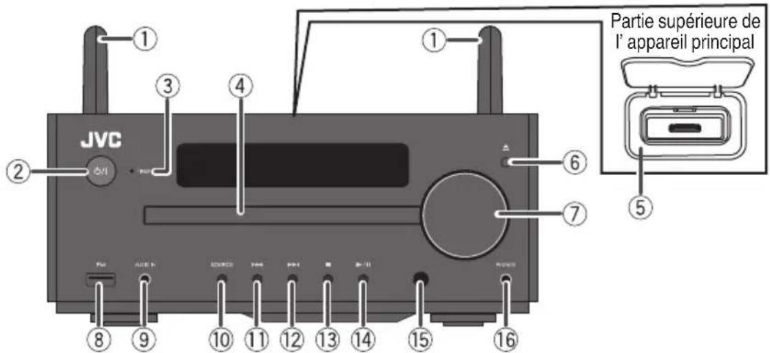 JVC UXN5 - Façade - 1