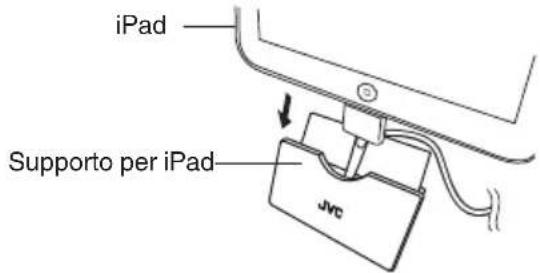 JVC UXN5 - Inserire un connettore all'iPod/iPhone/iPad. - 2