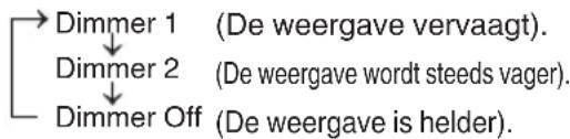JVC UXN5 - Helderheid van de display regelen - 1