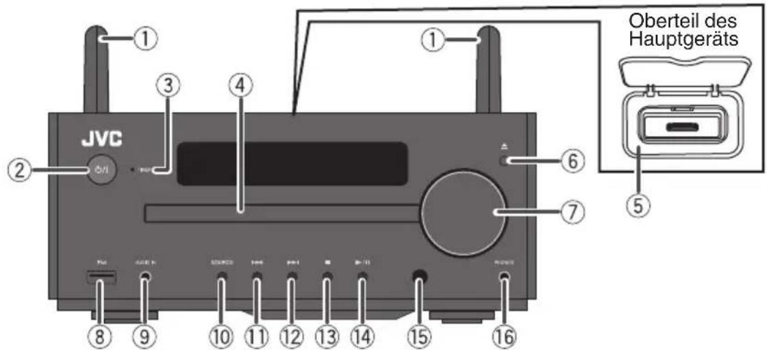 JVC UXN5 - Gerätevorderseite - 1