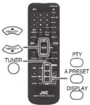 JVC UXN5 - Informations fournies par Radio Data System - 1