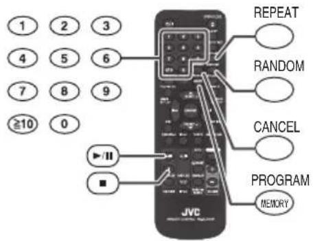JVC UXN5 - Fonctions utiles pour la lecture - 1
