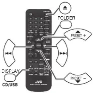 JVC UXN5 - Procedure voor het afspelen van een MP3/WMA-disk met stand Map ingeschakeld - 1