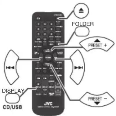 JVC UXN5 - Procédure de lecture de disques MP3/WMA avec le mode dossier activé - 1