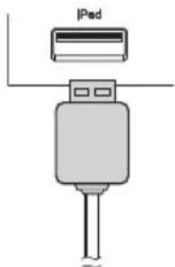JVC UXN5 - Insérer un connecteur au port USB/iPad de cet appareil. - 1