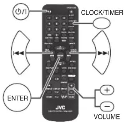 JVC UXN5 - Verwendung des Timers - 1