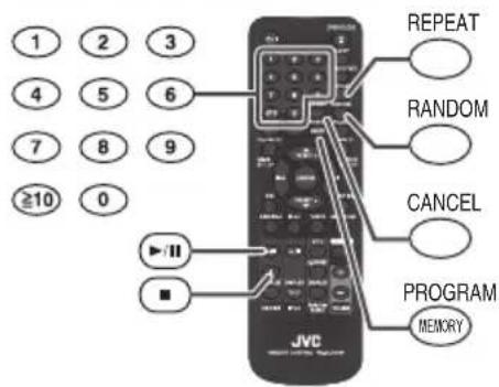 JVC UXN5 - Nuttige functies voor weergave van disc - 1