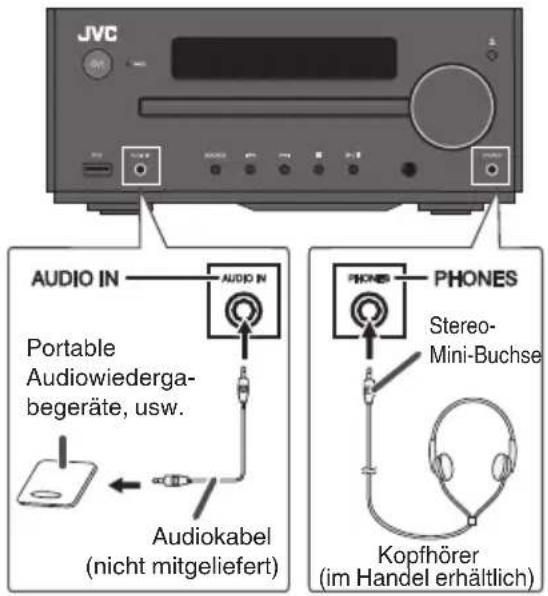 JVC UXN5 - Anschluss anderer Geräte und der Kopfhörer - 1