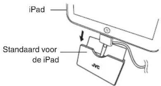JVC UXN5 - LET OP - 2