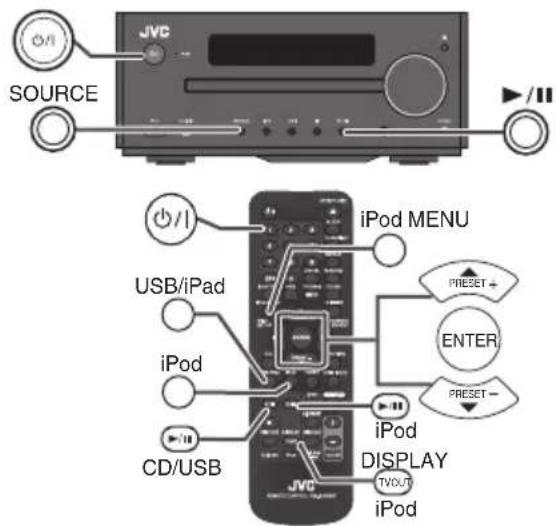 JVC UXN5 - Schließen Sie den iPod/iPhone an - 2