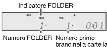 JVC UXN5 - Procedura di riproduzione di dischi MP3/WMA con l'attivazione modo cartella - 3