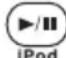 JVC UXN5 - Navigieren durch iPod/iPhone/iPad vom Hauptgerät aus. - 2