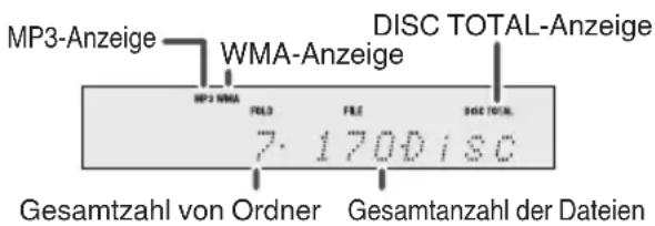 JVC UXN5 - Wiedergabe einer MP3/WMA-Disk bei eingeschaltetem Ordnermodus - 2