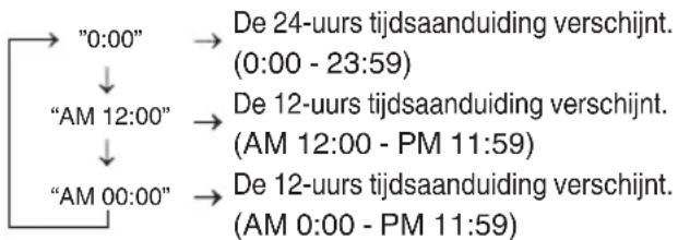 JVC UXN5 - Klok instellen (alleen met afstandsbediening) - 1