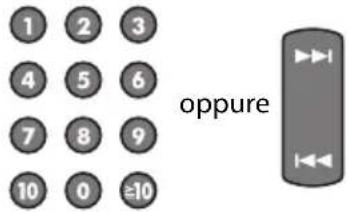 JVC UXJ33 - Per interrompere la riproduzione - 2