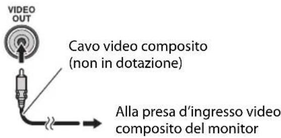 JVC UXJ33 - ⑤ Come collegare il teilevisore - 1