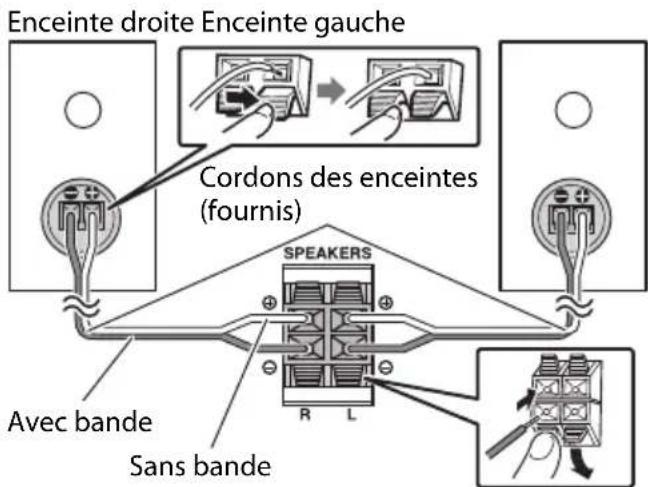 JVC UXJ33 - ② Pour connecter les enceintes - 2