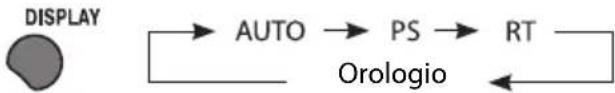 JVC UXJ33 - Peramente le informazioni dei segnali Radio Data System - 1