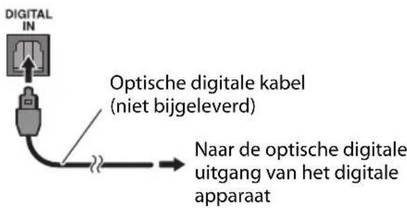 JVC UXJ33 - ④ Verbinden van een digitaal apparatus, bijvoorbeeld een Blu-ray disc-recorder - 1
