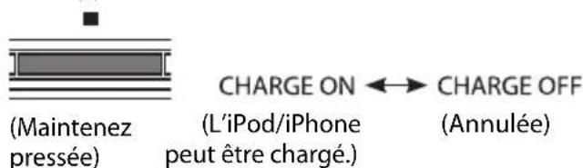 JVC UXJ33 - Charge de la batterie du iPod/iPhone connecté - 1