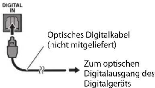 JVC UXJ33 - Zum Anschlieben eines Digitalgeräts wie eines Blu-ray Disc-Recorders - 1