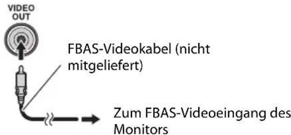 JVC UXJ33 - ⑤ Zum Anschlieben des Monitors - 1