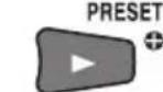 JVC UXJ33 - Accord d'une station préregée - 1