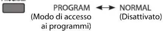 JVC UXJ33 - Riproduzione programmata*1 - 1