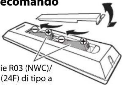 JVC UXJ33 - Inserimento delle batterie nel telecomando - 1