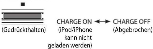 JVC UXJ33 - Laden der Batterie des angeschlossenen iPod/iPhone - 1
