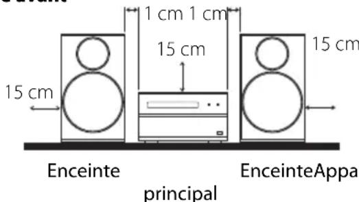 JVC UXJ33 - Vue avant - 1