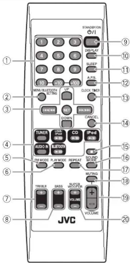 JVC RVNB75 - Telecomando - 1