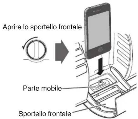 JVC RVNB75 - Collegamento dell'iPod - 1