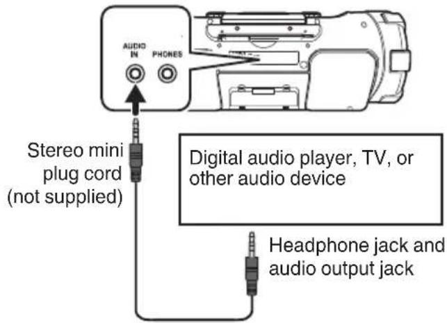 JVC RVNB75 - Listening to an external device - 1